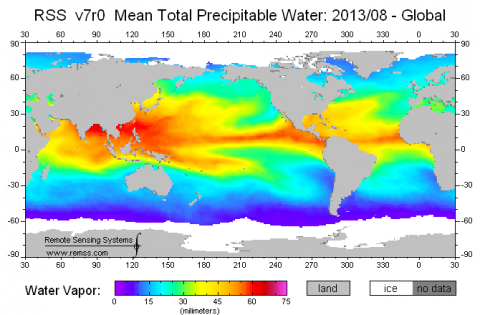 RSS Total Precipitable Water for August 2013