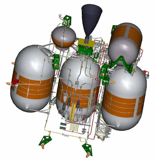 Spacecraft Propulsion System Sizing Tool ITSC