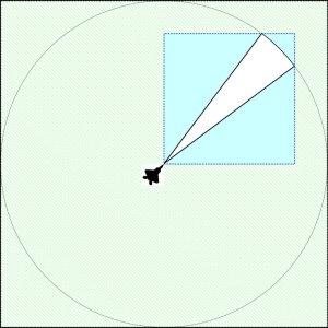 Sensor Footprint Approximation in HLA DDM image