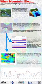 When Mountains Blow...A Joint Venture Between DISCOVER, NASA's Global Hydrology Resource Center, and UAH's Information Technology and Systems Center