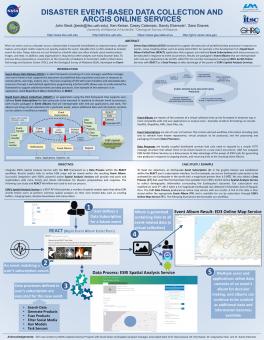 Disaster Event-Based Data Collection and ARCGIS Online Services (ESRI User Conference 2017)