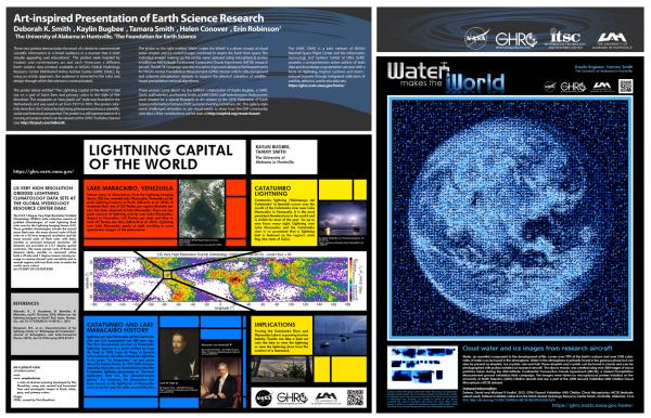 Art-inspired Presentation of Earth Science Research (AGU Fall Meeting 2016)