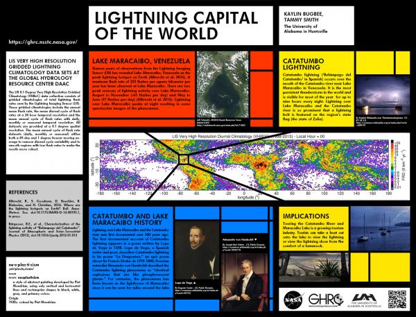 Lightning Capital of the World - animated poster (ESIP Summer Meeting 2016)