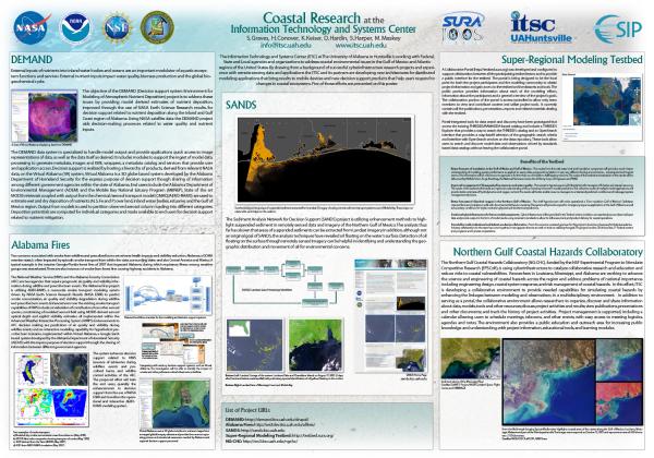 Coastal Research at ITSC Poster