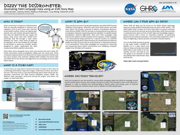 Dizzy the Disdrometer: Illustrating Field Campaign Data using an ESRI Story Map (AGU Fall Meeting 2018)