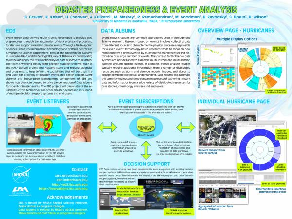 Disaster Preparedness & Event Analysis (ESIP Summer 2014)