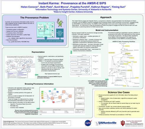 Instant Karma: Provenance at the AMSR-E SIPS poster