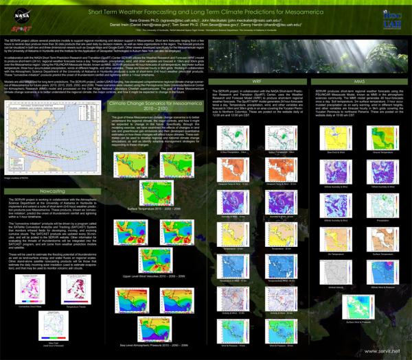 Mesoamerica climate forecast poster