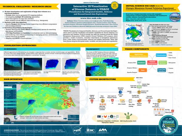 Interactive 3D Visualization of Diverse Datasets (AGU Fall Meeting 2018)