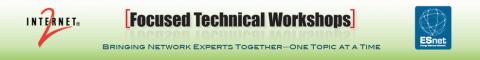 Focused Technical Workshop