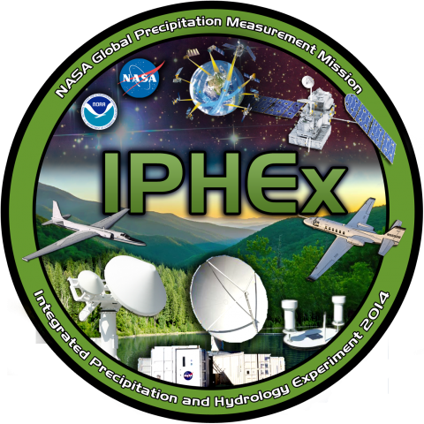 IPHEx