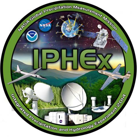 IPHEx graphic