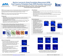 Machine Learning for Global Precipitation Measurement (GPM)  Dual-Frequency Precipitation Radar (DPR) Resolution Improvement (AGU Fall Meeting 2018)