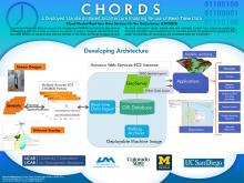 CHORDS: A Deployed Standards-Based Architecture Enabling Re-use of Real-Time Data (EarthCube 2015)