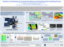 Coastal gap winds and ocean upwelling poster presented at ESIP 2012