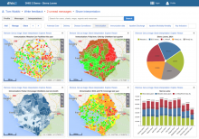 Example DHIS2 Interface illustrating health information from Sierra Leone, likely one of the NEOH project collaborating countries. DHIS2 Interface