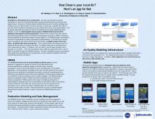 Air quality modeling poster