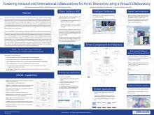 AMS 2013 arctic resources poster