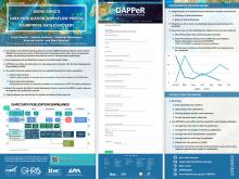 Using GHRC's Data Publication Workflow Portal to Improve Data Discovery (AGU Fall Meeting 2017)