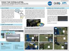 Dizzy the Disdrometer: Illustrating Field Campaign Data using an ESRI Story Map (AGU Fall Meeting 2018)