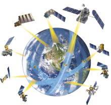 GPM satelllite constellation logo