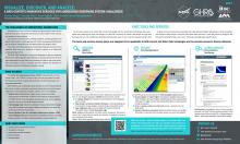 Visualize, Discover, and Analyze: A Data Center’s Innovative Services for Addressing Observing System Challenges (AMS 2017)