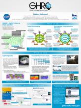 Global Hydrology Resource Center (ESIP Summer 2014)