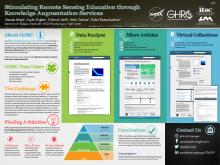 Stimulating Remote Sensing Education through Knowledge Augmentation Services (AMS 2017)