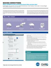 Making connections: Where STEM learning and Earth science data services meet (AGU Fall Meeting 2016)