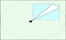 Sensor Footprint Approximation in HLA DDM image