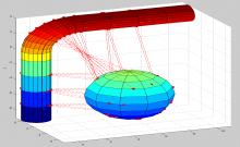 Probabilistic Design Analysis Probabilistic Design Analysis Image
