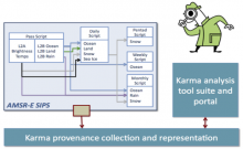 Provenance collection for AMSR-E product generation