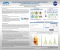 Decision Support Applications for Public Health Surveillance using NASA Earth Observations (AGU Fall Meeting 2022)