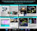 Lightning Imaging Sensor (LIS) on the International Space Station (ISS) Activation, Assessment, and Operation in the First Six Months (ISS R&D Conference 2017)