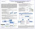 Semantic frameworks for e-Science poster