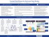 AMS 2013 curated data albums poster