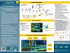 Cloud Native Data Processing and Visualizations Techniques for Earth Science Data (AGU Fall Meeting 2019)