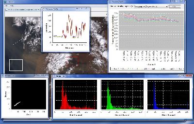 Image analysis features (Histogram, Scatter plot, Spectral Profile, Linear transect) available in GLIDER v1.0